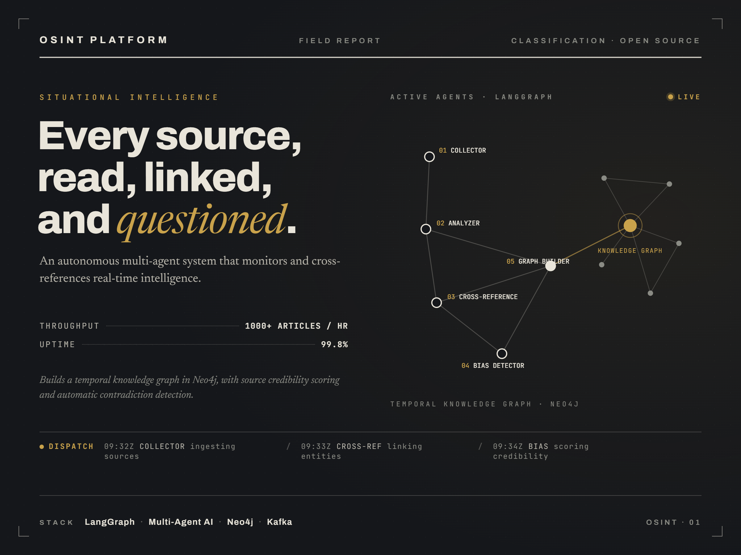 Agentic OSINT Intelligence Platform