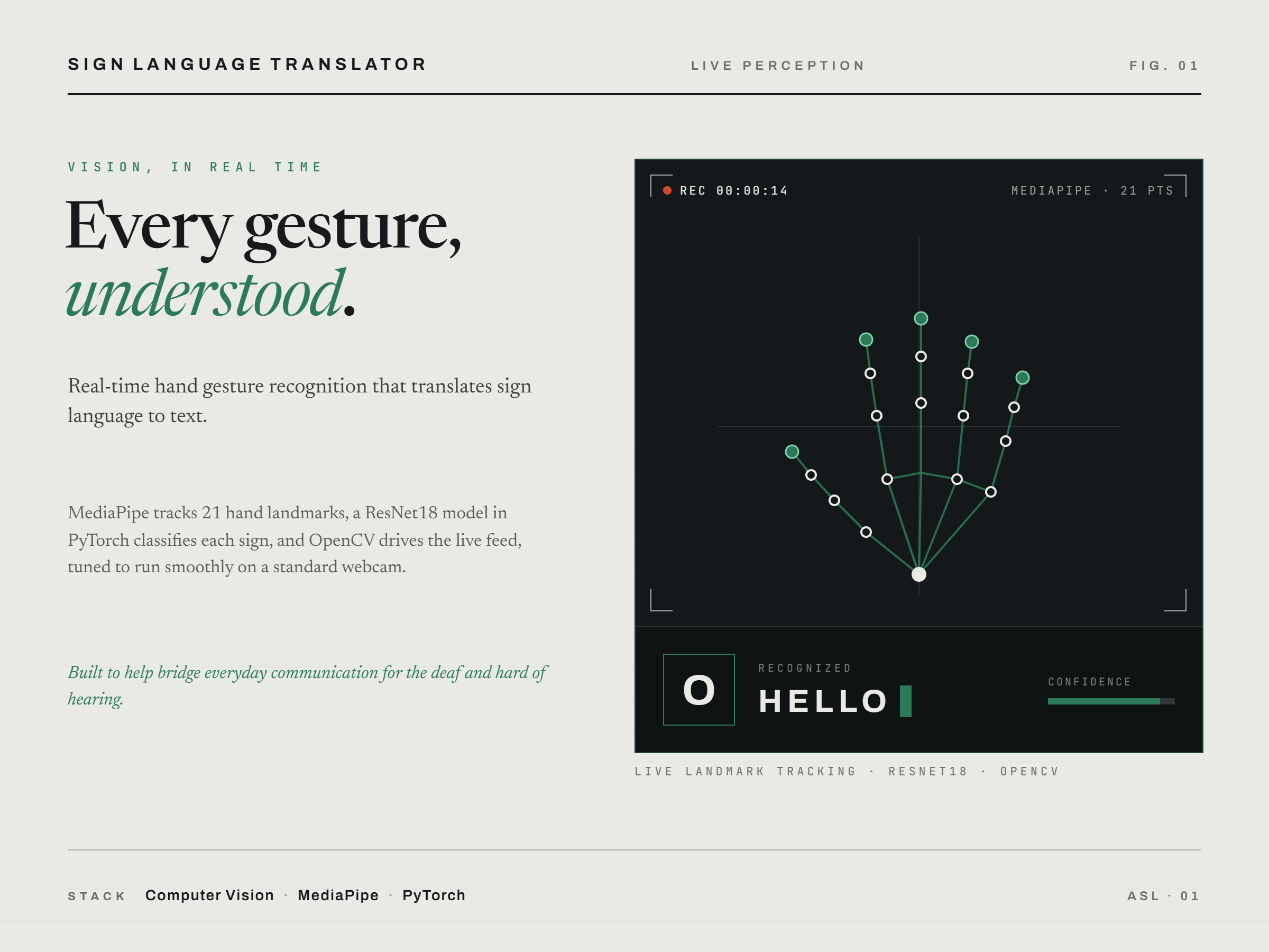 Real-Time Sign Language Translator