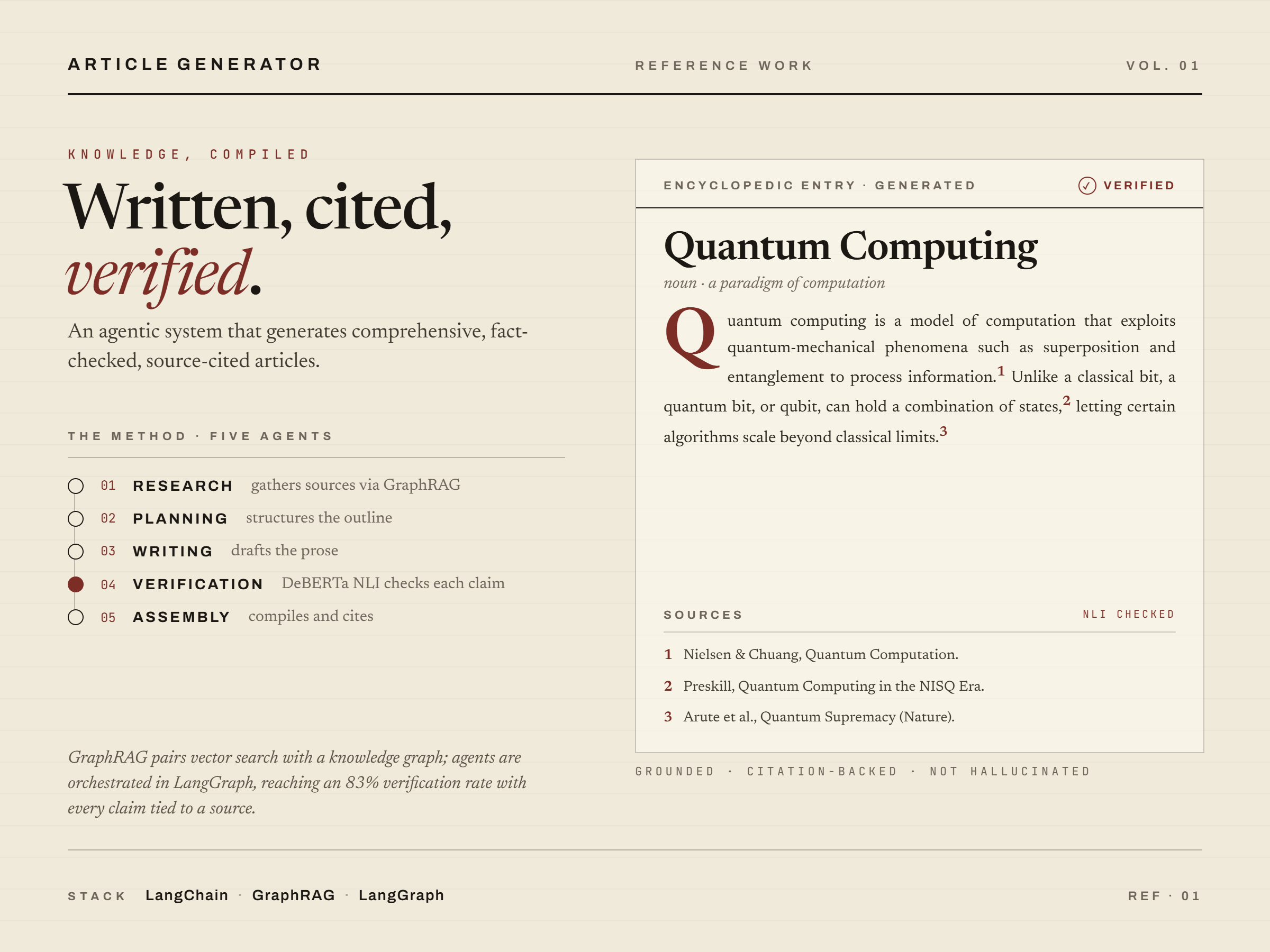 Agentic AI-Powered Wikipedia Article Generator